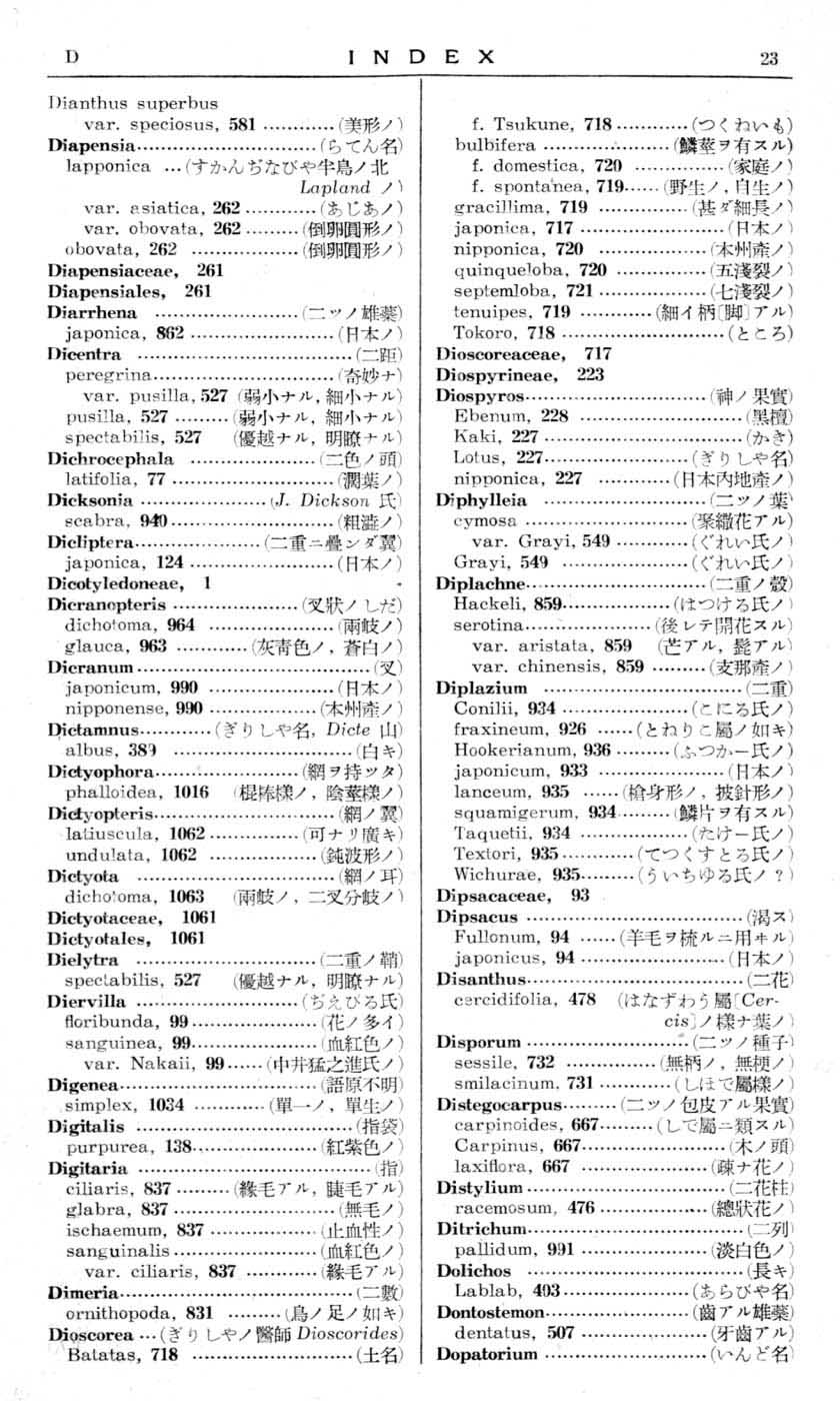 植物図鑑
